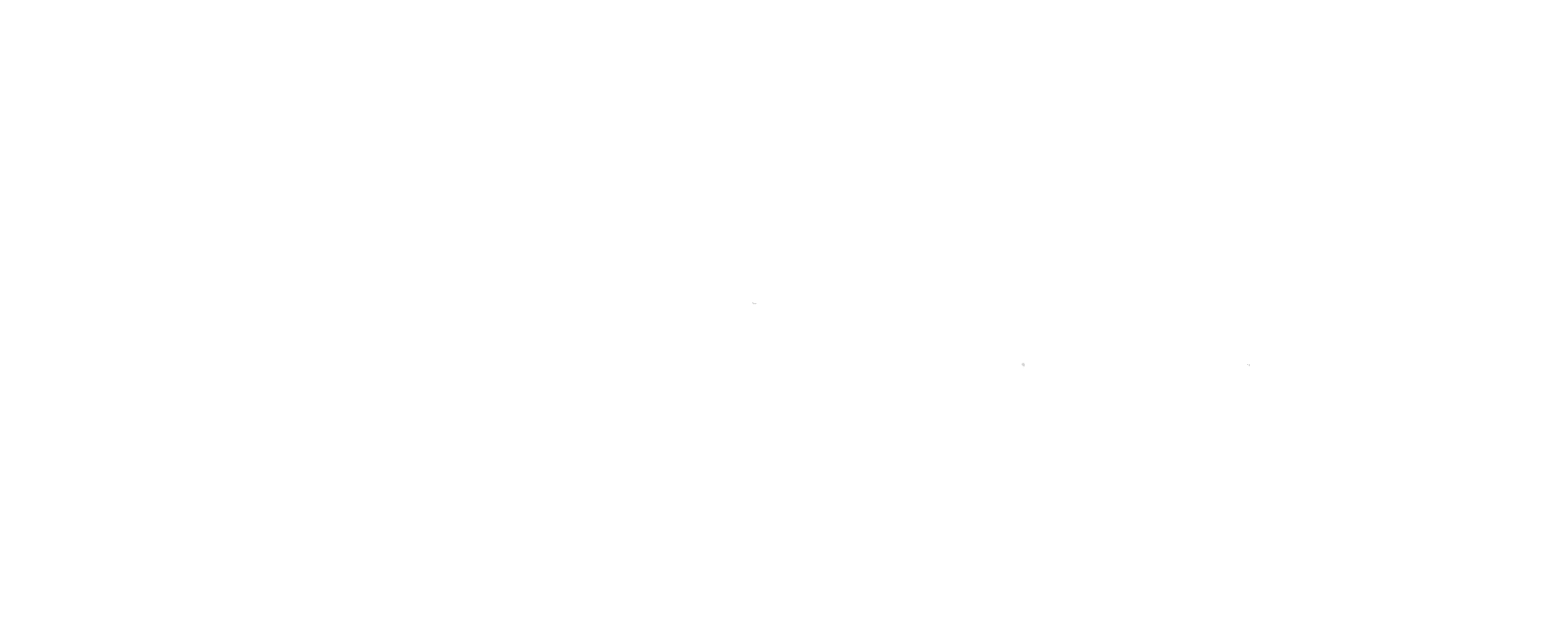 The Human Aspect